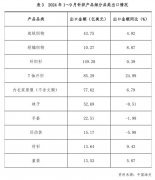 图片名称 图片名称