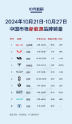 图片名称 图片名称