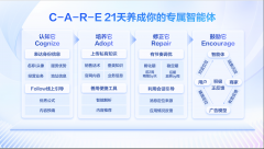 图片名称 图片名称