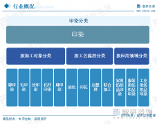 图片名称 图片名称