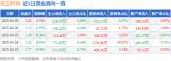 图片名称 图片名称
